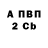 Alpha-PVP Соль Igor KO